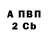 Бутират оксибутират Dr. Vladson